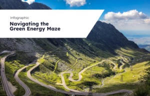 Navigating the Green Energy Maze: Your Roadmap to Energy Attribute Certificates