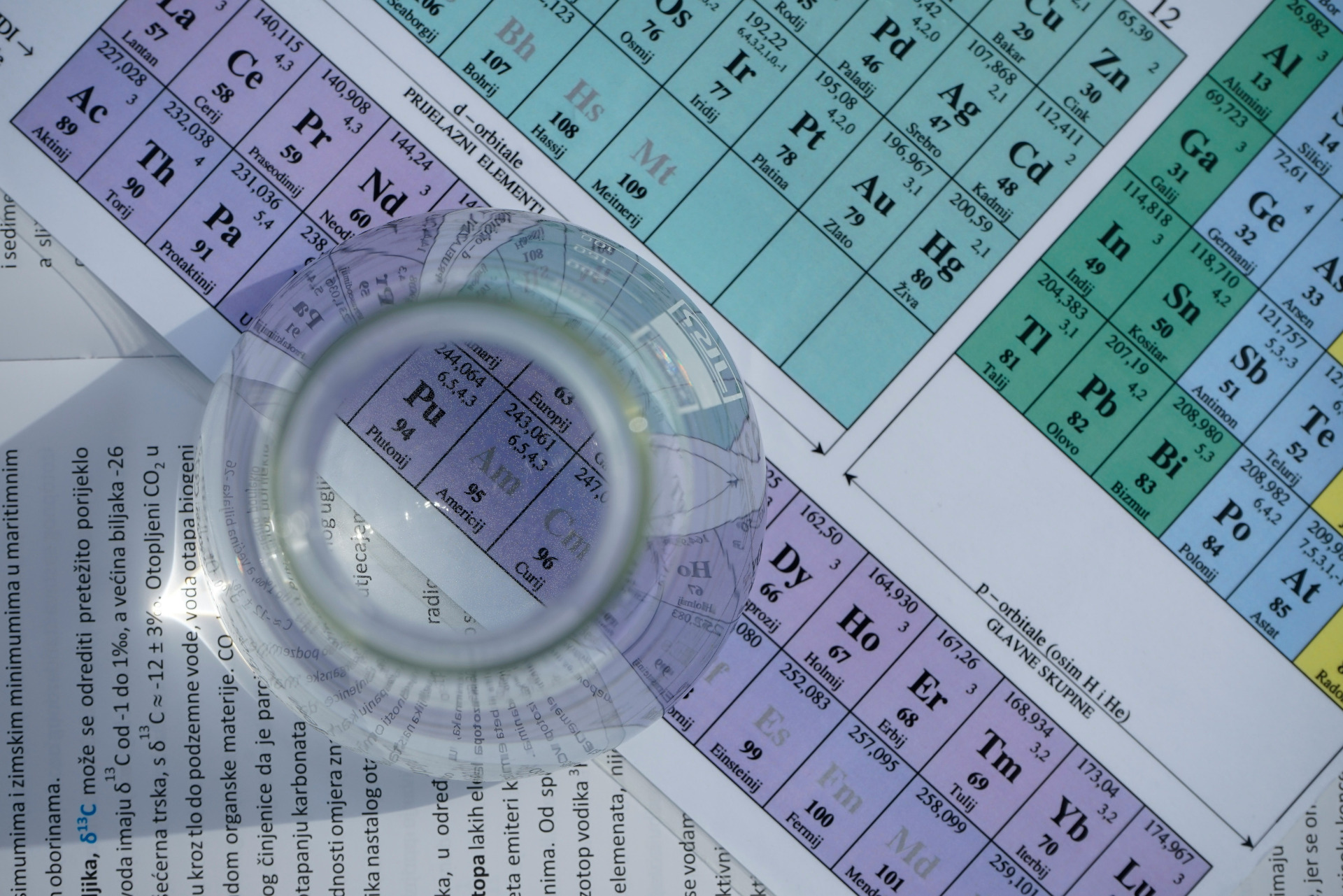 Transforming Ammonia Production