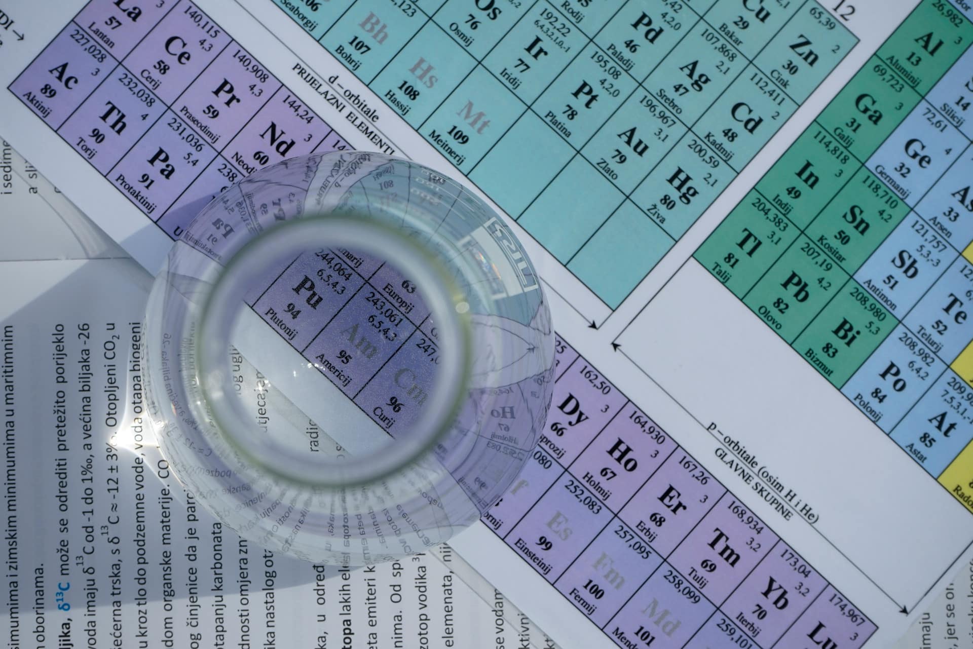 Chemical chart